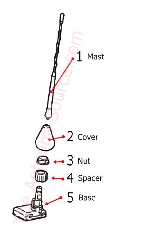 BMW M240i Antenna Diagram