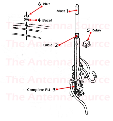 Deville Antenna Diagram