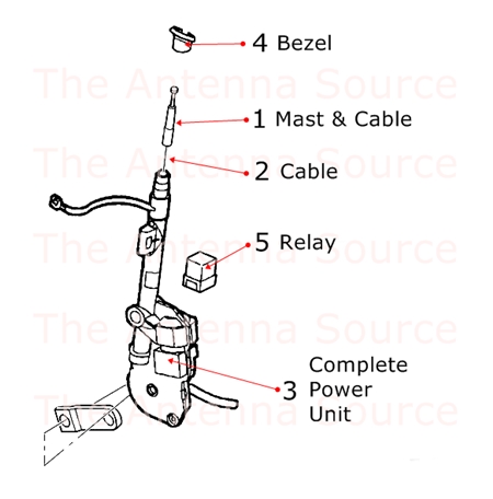 Riviera Antenna Diagram