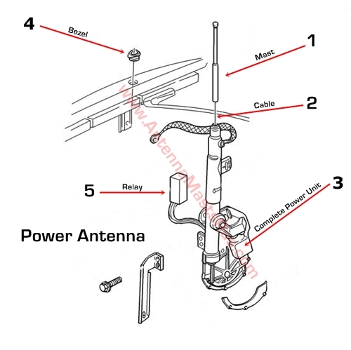 Delco Antenna Diagram 