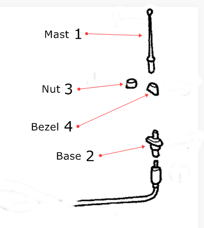 Beretta Antenna Diagram