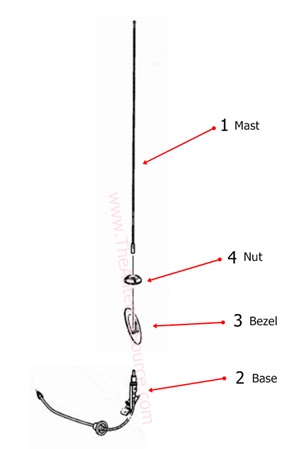 Chevrolet Equinox Antenna Diagram
