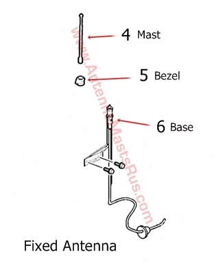 Express Van Fixed Antenna Diagram
