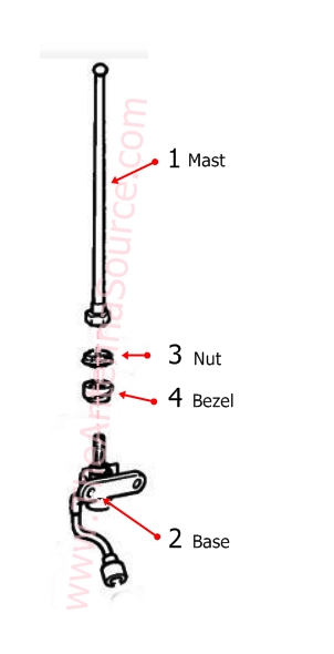 GM S10 Antenna Diagram