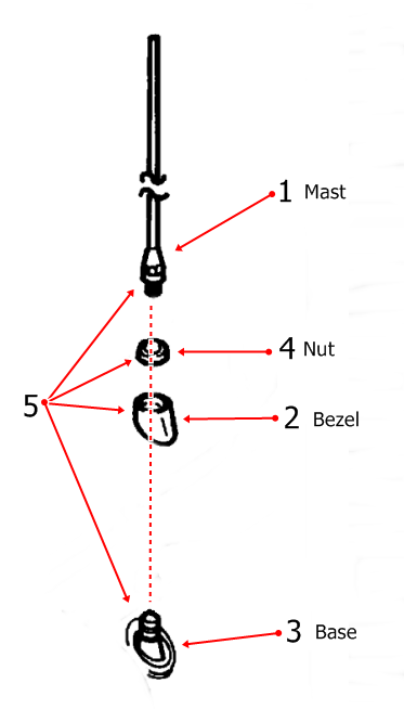 Dodge Dakota Antenna Diagram