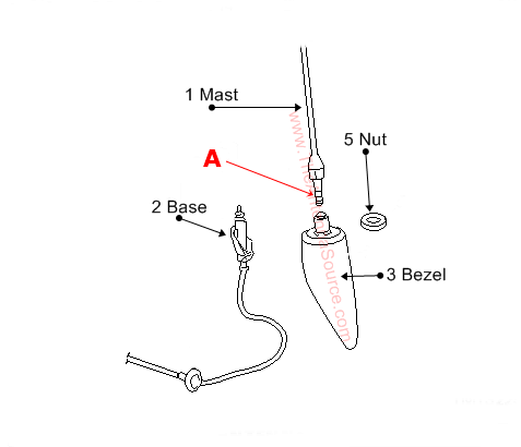 Dodge Antenna Diagram