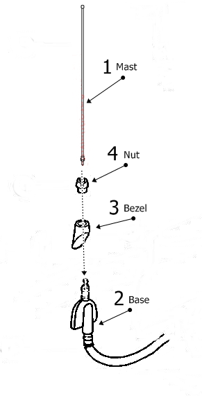 Dodge Ram Pickup Antenna Diagram