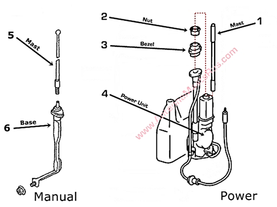 Ford Probe Antenna Diagram