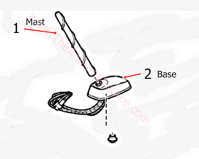 Acadia Antenna Diagram