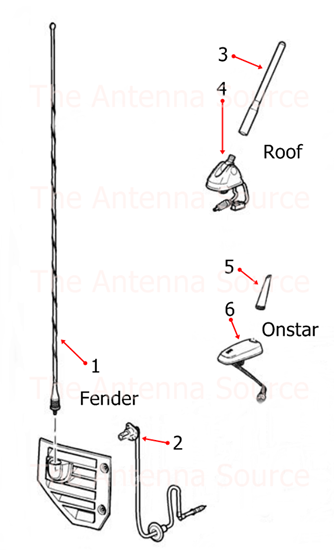 Hummer H2 Antenna Diagram