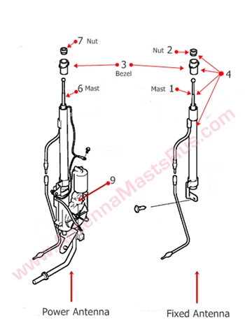 Sonata Antenna Diagram