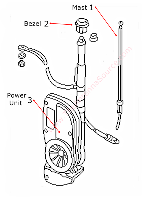 Jaguar Antenna Diagram