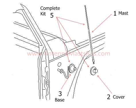 Wrangler Antenna Diagram