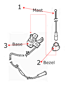 Frontier Antenna Diagram