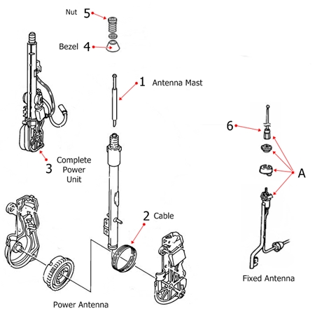 GM Antenna Diagram