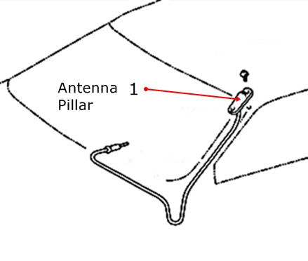 Corolla Antenna Diagram